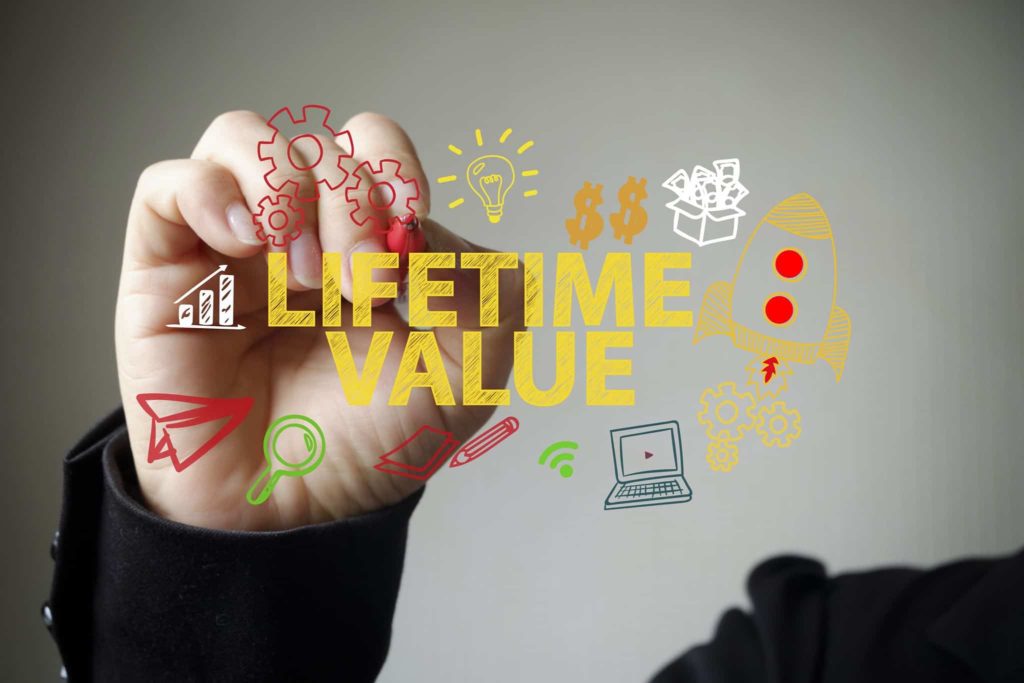 Life Time Value Nacif Contabilidade - Contabilidade em Palmas - TO | DMC Contabilidade